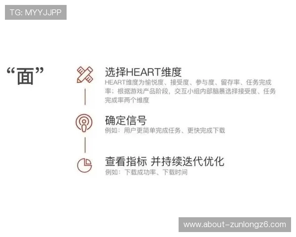 尊龙会官网会员登录入口下载安全保障措施与账号安全维护指南